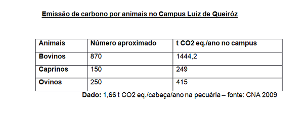 tabela_animais1.png tabela_animais1.png